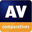 Test AV-Comparatives
