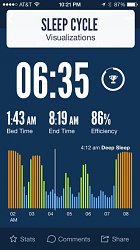Spánkový cyklusArgus (mobilné)