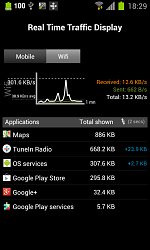 Využitie siete aplikáciami3G Watchdog (mobilné)