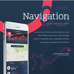 NavigáciePokerList (mobilné)