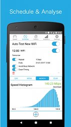 AnalýzaSpeedcheck Pro (mobilné)
