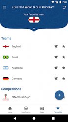 Obľúbené tímy2018 FIFA World Cup Russia (mobilné)