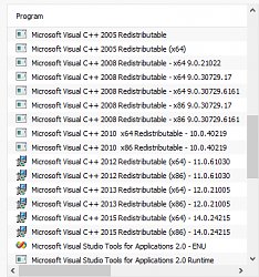 Zoznam nainštalovaných MVC++Microsoft Visual C++ Redistributable 2008