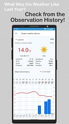 Foreca WeatherForeca Weather (mobilné)