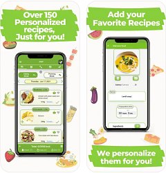 DWP Fitness – Diet & Workout