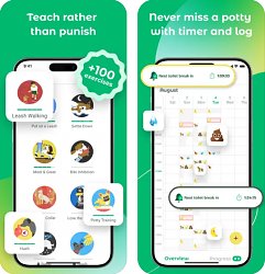 Dogo: Dog & Puppy Training