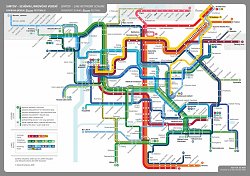 SIMT simulátor SIMT simulátor