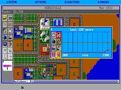 Sim City