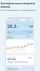 Sea TemperatureSea Temperature (mobilné)