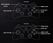 Hybridné ovládanie v NHL hrách: Má stále zmysel popri Skill Stick a Total Control? Hybridné ovládanie v NHL hrách: Má stále zmysel popri Skill Sticku a Total Controlu?